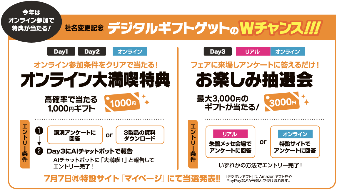 お楽しみ抽選会